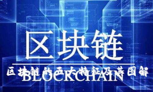 区块链的五大特征及其图解