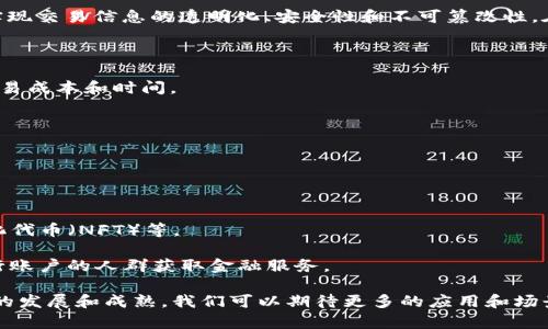 区块链金融体系是指通过区块链技术构建的金融服务和产品生态系统。区块链是一种分布式账本技术，可以实现交易信息的透明化、安全性和不可篡改性。在区块链金融体系中，传统金融服务（如支付、借贷、投资和保险等）与区块链技术相结合，带来了一系列的变革。

以下是区块链金融体系的一些关键特点和组成部分：

1. **去中心化**：区块链技术允许用户直接进行交易，而不需要中介机构（如银行或支付公司），从而降低了交易成本和时间。

2. **透明性**：区块链上的交易是公开的，可以被任何人查看，这增强了系统的透明性和信任度。

3. **安全性**：由于区块链的去中心化和加密特性，数据不容易被篡改或者攻击。

4. **智能合约**：区块链允许使用智能合约，实现自动化的交易和合同执行，减少人为干预和错误。

5. **创新的金融产品**：区块链金融体系催生了新的金融产品，比如加密货币、去中心化金融（DeFi）、非同质化代币（NFT）等。

6. **全球性和普惠性**：区块链技术能够跨越国界，提供普惠金融服务，尤其是在发展中国家，能够帮助无银行账户的人群获取金融服务。

区块链金融体系的出现，致力于提升金融服务的效率和安全，同时推动传统金融行业的转型和创新。随着行业的发展和成熟，我们可以期待更多的应用和场景出现。