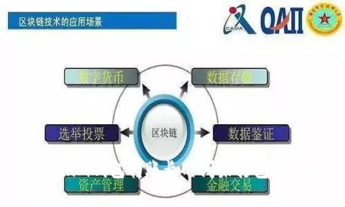 如何解决Token.im钱包转账长时间未打包的问题：完整指南