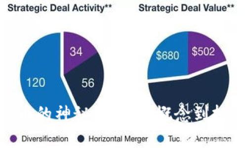 揭开MIB虚拟币的神秘面纱：从概念到投资的全景探讨