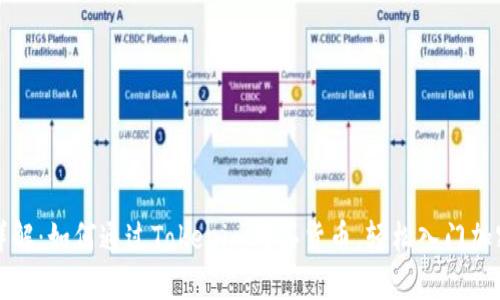 一文详解:如何通过Tokenim购买货币,轻松入门加密世界