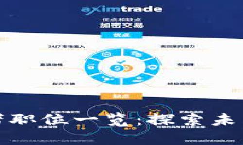 区块链开发者职位一览：探索未来的职业机会