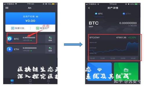 区块链生态是什么生态
深入探究区块链生态系统及其组成