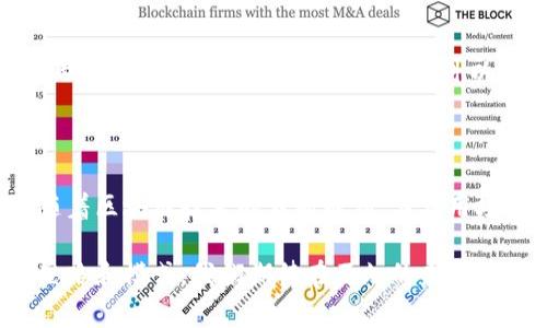 全国首个区块链基地，是指中国在区块链技术研发和应用方面的一个重要发展标志。具体来说，这个基地通常设立于一座城市，旨在推动区块链产业的发展，吸引相关企业和人才，促进技术创新。

### 全国首个区块链基地的背景

区块链技术随着比特币的兴起而获得关注，但它的应用远超加密货币。区块链被视为一种具有变革性的技术，能够在多个领域（如金融、供应链管理、医疗、公共服务等）带来效率提升和透明度增强。因此，国家对区块链技术的重视程度不断提高。

### 区块链基地的设立目的

推动技术研发
区块链基地的设立，首先是为了推动技术的研发和创新。通过集聚资源，支持初创企业和科研机构进行深入的技术探索和实践，促进区块链技术的发展。

搭建产业生态
其次，区块链基地致力于搭建一个完整的产业生态。通过引入区块链相关公司，吸引投资，建立良好的合作关系，形成一个良性循环。这不仅能帮助公司成长，也能推动整个行业的进步。

人才引进与培养
此外，基地还关注人才的引进与培养。区块链技术是一项新兴技术，需要大量熟悉相关技术的人才。因此，基地通常会与高校和培训机构合作，组织相关课程和培训，以提高行业人才的素质。

### 全国首个区块链基地的具体案例

某城市的区块链基地
以某城市的区块链基地为例，这里被认为是全国首个集中区块链技术研发、产业应用和人才培养的基地。该基地的建立得到了地方政府的大力支持，致力于成为全国区块链技术的领头羊。

政策支持
政府推出了一系列政策，以鼓励区块链企业的设立和发展。这些政策包括财政补贴、税收优惠、创业支持等。这些利好政策吸引了众多企业的加入，也进一步推动了区块链技术的落地应用。

### 成果与展望

初步成果
自从区块链基地设立以来，已经涌现出一大批区块链企业。这些企业在金融科技、供应链管理、医疗健康等领域进行了积极探索，并取得了一定的成果。例如，某公司开发的区块链医疗系统，已经在多家医院实现应用，大大提高了信息交换的效率、安全性。

未来的展望
展望未来，区块链基地将继续发挥其优势，推动更多的行业应用落地，为其他城市和地区提供借鉴。同时，随着技术的不断发展，区块链将与人工智能、大数据等技术融合，产生新的应用场景。

### 区块链技术的广泛应用

金融行业的变革
区块链技术在金融行业的应用已经取得一定进展。通过去中心化的方式，区块链技术能够降低交易成本，提高交易效率。同时，区块链还可以增强交易的透明度，降低欺诈的风险。此外，数字货币的兴起也为传统金融带来了挑战与机遇。

供应链管理的
在供应链管理中，区块链技术的应用也越来越广泛。通过区块链，供应链上的每一个环节都可以被追踪，从而提高了物流的透明度和效率。这种追踪能力，可以帮助企业更好地管理库存，降低损耗。

### 结论

全国首个区块链基地体现了我国对区块链技术的重视与投入。它不仅是技术发展的实验田，也是产业生态的培育基地。随着区块链技术的不断成熟，其应用场景将越来越广泛，未来的潜力不可估量。各地也可以借助这样的基地树立自己的技术高地，为全国的科技创新贡献力量。

综上所述，全国首个区块链基地的建立，不仅是推动国家经济转型的重要举措，也是为全球区块链技术发展提供了新的思路和模式。我们期待在不久的未来，看到更多的城市加入到区块链的浪潮之中，共同推动科技进步，助力社会发展。