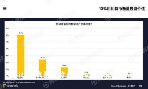 bitpie钱包官方网站入口及使用指南