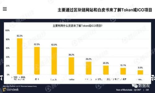 TP钱包质押MDX安全吗？深度解析与风险提示