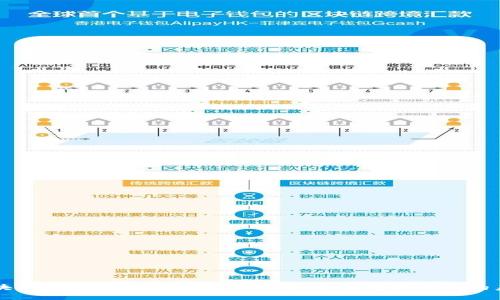 区块链与互联网的新媒体平台：重塑数字信息的未来
