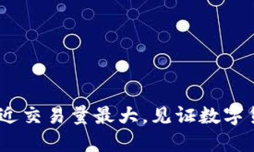 TP钱包：最近交易量最大，见证数字货币新风潮