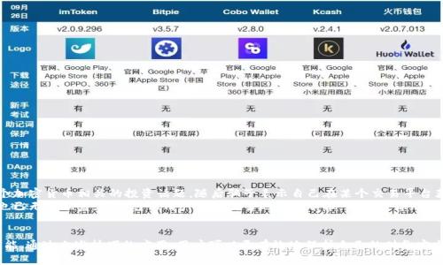    如何识别和防范WhatsApp加密货币杀猪盘：7个实用技巧  / 

 guanjianci  WhatsApp, 加密货币, 杀猪盘, 网络诈骗  /guanjianci 

引言
在数字时代，通讯工具的便利让人与人之间的联系更加紧密。但与此同时，网络诈骗的手法也在不断更新换代，特别是加密货币相关的诈骗更是层出不穷，造成了很多无辜用户的损失。尤其是在WhatsApp等社交媒体上，杀猪盘诈骗愈演愈烈，让人防不胜防。

什么是杀猪盘？
杀猪盘，这个原本是形容一种骗取感情和金钱的手法，通常是骗子通过虚构的人物和故事，逐渐赢得被害人的信任，然后引导他们投资进行所谓“发财”的项目。在加密货币的背景下，这种骗局往往涉及一些高收益的虚拟货币投资，让人觉得短期内可以获得丰厚的回报。

WhatsApp上的杀猪盘如何运作
在WhatsApp上，杀猪盘的实施者会通过社交工程技巧，创建一个看似真实的身份，通常会假冒成功的投资者或金融专家。他们会开始与受害者进行密切的交流，聊到自己的“成功故事”，并迅速引导话题至加密货币投资。
一旦建立信任关系后，他们会引导受害者进行小额投资，以展示“盈利”的假象。见到初次的“回报”后，受害者会逐渐增加投资。一旦收取到足够的资金，骗子便会关掉联系方式，消失在网络之中。这种“杀猪”的方式，不仅让受害者的信任被持续利用，也让他们的损失逐渐累积。

杀猪盘的特征
虽然每个杀猪盘的具体手法可能不尽相同，但有一些常见特征可以帮助用户识别潜在的骗局。以下是几个需要特别注意的信号：
ul
    li夸大的回报承诺：如果某项投资承诺的回报率过高，常常是骗局。/li
    li紧急投资要求：确保在某个时间范围内完成投资，施加压力，迫使受害者快速决策。/li
    li不透明的投资信息：关于投资项目的信息不够详细，或是无法获得清晰的资料。/li
    li个人情感操控：若对方在情感上进行操控，例如制造紧迫感或情绪依赖。/li
/ul

识别WhatsApp杀猪盘的实用技巧
为了有效保护自己，用户可以实施一些实用的识别和防范措施。以下7个技巧都是基于他人成功揭示骗局的经验总结而来：

ol
    listrong保持警惕：/strong如果某个联系人突然提出投资建议，尤其是在朋友、家人身边未曾听闻过的，非常可能是骗局。对这些信息保持高度警惕。/li
    listrong查证身份：/strong在做任何投资决策之前，一定要验证对方的身份。可以通过别的平台与朋友或相关机构确认。/li
    listrong寻找第三方意见：/strong遇到需要投资的建议时，可以向金融顾问或那些有实际投资经验的人咨询，对于投资项目进行深入调查。/li
    listrong设计合理的投资预算：/strong对于任何投资，都要设定合理的预算，切勿轻易突破经济承受范围。/li
    listrong警惕高风险投资：/strong投资市场总是伴随着一定风险，尤其是加密货币。而如果某项投资的风险被隐瞒，需提高警觉。/li
    listrong理解交易的逻辑：/strong对金融交易，要有基本的理解，特别是加密货币的运行逻辑，尤其是市场波动、技术背景和安全性。如果不理解的东西，不建议投资。/li
    listrong及时报告可疑行为：/strong若识别到潜在的骗子，及时向相关机构或社交平台报告，我国也具备多样的法律保护途径来维护自身权益。/li
/ol

具体案例分析
为更清楚地理解“杀猪盘”的运作模式，我们不妨参考一些具体案例。例如，有一名年轻用户在WhatsApp上收到了一位自称是投资专家的陌生人信息。起初他们在聊天中交流了几个加密货币相关的投资话题，随后骗子表示自己在某个交易平台获得了绝佳回报，并邀请用户加入。由于这个年轻用户对加密货币有着浓厚的兴趣，因此想要抓住这个机会。
起初，用户只投入了一小笔资金，结果很快看到了回报，认为自己发现了“金矿”。于是，在接下来的几周内，他不断地加大投资额，直到最终发现自己的资金已经被全部抽走，而对方也已无法联系。虽然这位用户最终向当地警方举报，但损失却无法挽回。

结语
随着加密货币市场的持续火爆，WhatsApp上的杀猪盘诈骗活动极其猖獗，已经成为时下最为严重的网络诈骗之一。为了保护自己，用户不仅要提高警惕，还需要掌握必要的识别技能。通过上述技巧的应用，用户可以更有效地保护自己的财务安全，避免成为骗子的猎物。在使用社交平台时，要始终保持理智和冷静，秉持审慎的态度。在这个变幻莫测的互联网世界中，唯有保持警觉，才能确保自己的安全与资产得到合理保护。