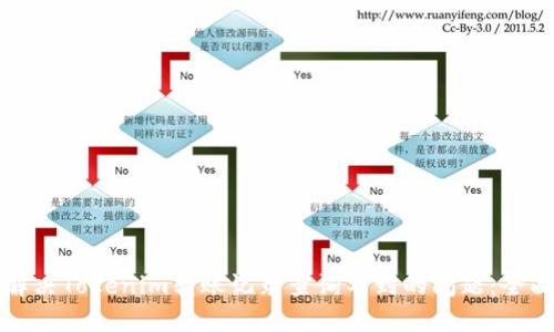 如何解决Tokenim转账记录查询不到的问题:全面指南