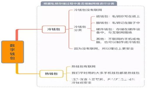 全面解析HyperPay钱包的币增宝：新一代的数字资产管理平台