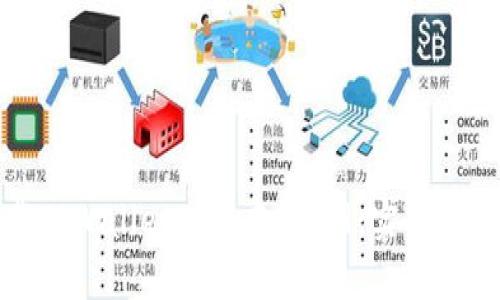 如何下载TPWallet旧版本1.2.9：实用指南与技巧