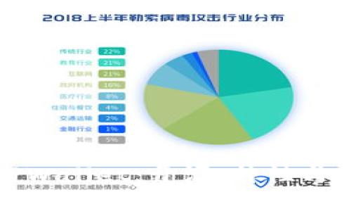 深入探讨TPWallet：开源、特性与区块链趋势