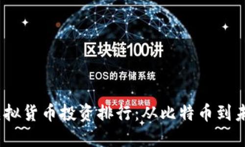 2023年加密虚拟货币投资排行：从比特币到未来的投资机会