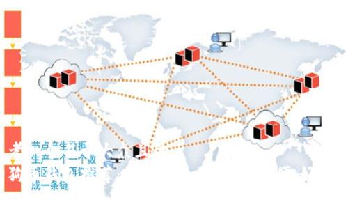 思考一个易于大众且的  
狗狗币钱包推荐：哪种钱包最安全、方便、好提币？