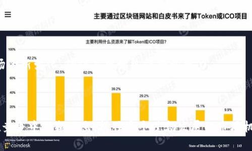   法国加密货币广告，助您抓住市场机遇！ / 

 guanjianci 加密货币广告, 法国市场, 数字货币推广, 市场机遇 /guanjianci 

## 内容主体大纲:

1. **引言**  
   - 阐述加密货币的崛起背景
   - 法国市场的独特性

2. **法国加密货币的现状**
   - 法国对加密货币的态度
   - 当前市场规模与用户群体

3. **广告在加密货币中的重要性**
   - 因素一：用户获取
   - 因素二：品牌信任度
   - 因素三：市场竞争加剧

4. **成功的法国加密货币广告案例分析**
   - 案例一：Binance的成功广告策略
   - 案例二：Coinbase在法国的本土化推广

5. **如何制定有效的加密货币广告策略**
   - 目标受众的明确
   - 选择合适的广告渠道
   - 创意与内容的结合

6. **当地法规与合规性**
   - 法国对加密货币广告的法规概述
   - 如何确保合规

7. **未来的发展趋势**
   - 加密货币在法国的未来前景
   - 广告策略的不断演化

8. **结论**
   - 总结加密货币广告的重要性
   - 动员读者把握市场机会

---

### 引言

近年来，加密货币迅速崛起，成为全球投资者关注的焦点。在这个新兴市场中，法国作为欧洲的重要经济体，其独特的文化、法律环境和市场需求为加密货币的发展提供了广阔的空间。在这个背景下，如何有效地进行加密货币的广告推广，成为了众多企业面临的挑战与机遇。

### 法国加密货币的现状

法国对加密货币的态度

法国对加密货币的态度相对积极。在政府层面，法国财政部人士表达了对区块链技术的支持，同时也积极努力在监管方面保持进步，以吸引更多投资者和创业者。根据最新的统计数据，法国已有超过200家从事加密货币和区块链相关业务的企业，这为市场的进一步发展奠定了基础。

当前市场规模与用户群体

根据市场分析报告，法国的加密货币用户群体正在不断扩大，尤其是年轻人群体对数字货币的接受度较高。根据调查数据，约有13%的法国成年人持有某种形式的加密货币，这个比例还在持续增长。不同于传统投资，很多年轻人更愿意通过加密货币进行短期交易，寻求更高的回报。

### 广告在加密货币中的重要性

因素一：用户获取

在竞争激烈的市场中，用户获取是成功的关键。通过有效的广告，可以迅速将品牌信息传递给潜在用户，帮助企业迅速建立用户群体。有效的广告可以吸引用户的注意，提高他们对品牌的认知度。

因素二：品牌信任度

加密货币市场的增长伴随着不少诈骗和风险事件，消费者在选择平台时往往更关注品牌的可信度。优质的广告内容不仅可以传递产品信息，还可以通过专业形象塑造提高品牌触及力，增强用户信任感。

因素三：市场竞争加剧

随着市场的扩大，越来越多的企业进入到加密货币领域。有效的广告策略能够帮助企业在这个充满竞争的环境中脱颖而出，确保品牌能够在消费者心中留下深刻的印象。

### 成功的法国加密货币广告案例分析

案例一：Binance的成功广告策略

Binance作为全球最大的加密货币交易平台之一，其在法国的广告策略是相对成功的案例之一。Binance通过社交媒体、在线广告以及与当地平台的合作吸引用户。在与法国的本土影响者合作时，他们不仅提供了专业的指导，还与用户建立信任关系。

案例二：Coinbase在法国的本土化推广

Coinbase在法国的广告活动，则强调了通过简单易用的界面和强大的安全性来吸引用户。他们针对法国市场特有的文化和需求，设计了适合当地用户的广告内容，取得了不错的反响。

### 如何制定有效的加密货币广告策略

目标受众的明确

了解并明确目标受众是广告策略的基础。通过市场调研，精准定位潜在用户的画像，了解他们的需求和兴趣，从而为其量身定制广告内容和形式。

选择合适的广告渠道

有效的广告渠道对广告的成功至关重要。在法国，社交媒体、搜索引擎广告以及地方媒体都是传播加密货币广告的好去处。根据目标受众的特点，选择合适的渠道进行投放，能够提高广告的可见性和效果。

创意与内容的结合

为了吸引消费者的目光，广告内容必须有创意。在加密货币广告中，可以采用故事情节、用户体验等多样化的形式，帮助潜在客户更好地理解产品和服务，同时增加互动性，提高参与度。

### 当地法规与合规性

法国对加密货币广告的法规概述

在进行加密货币广告时，需要充分了解法国的相关法规。实际上，自2020年以来，法国就已经提出了针对加密货币广告的具体要求，确保信息的透明性和市场的健全性。遵循这些法规将有助于确保广告活动不受法律风险的影响。

如何确保合规

在设计广告内容时，企业必须确保遵循法国的广告法规，如准确宣传产品的风险，并提供真实的信息。这不仅能帮助企业避免法律纠纷，还能增强用户对品牌的信任。

### 未来的发展趋势

加密货币在法国的未来前景

尽管市场波动风险较大，但加密货币在法国的前景依然被看好。随着更多技术的进步和监管政策的完善，预计未来几年内，加密货币的应用场景将不断丰富，市场规模将进一步扩大。

广告策略的不断演化

随着消费者对加密货币的理解加深，广告策略也将不断变化。在此过程中，企业需要时刻保持敏感性，及时调整广告策略，以适应市场的新变化，确保品牌始终保持竞争力。

### 结论

在这个动态变化的市场中，推动加密货币广告的成功至关重要。通过搭建有效的广告策略，企业不仅能够提高品牌的知名度，还能在竞争中脱颖而出，抓住这个蓬勃发展的市场机遇。无论是新兴的创业企业，还是已有的行业巨头，都应坚持创新，灵活应对，以便在加密货币这一场新经济的浪潮中立于不败之地。