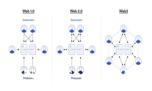 加密货币钱包的优势：安全、便捷与未来金融的变革