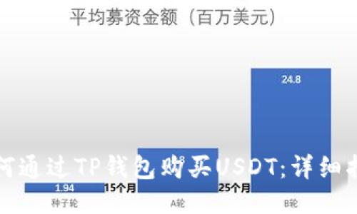 如何通过TP钱包购买USDT：详细指南