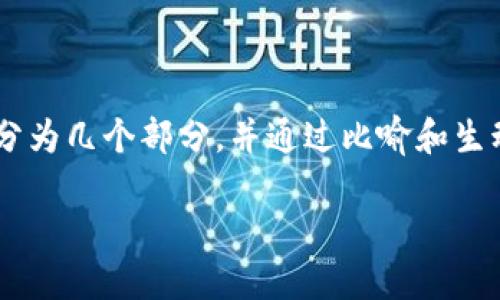 为了解释如何使用助记词登录TP钱包，我们可以将内容分为几个部分，并通过比喻和生动的描述增加表现力。以下是、关键词和内容大纲的设计：

助记词如何解锁你的TP钱包？揭秘背后的密码世界！