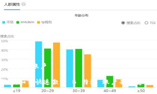 特派如何激活账户

简单指南：如何快速激活 B 特派 账户并享受高效服务