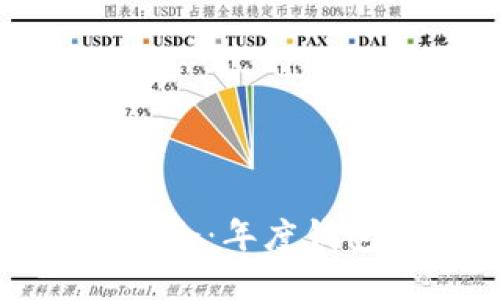探索全球区块链大会：年度钱包奖的意义与未来
