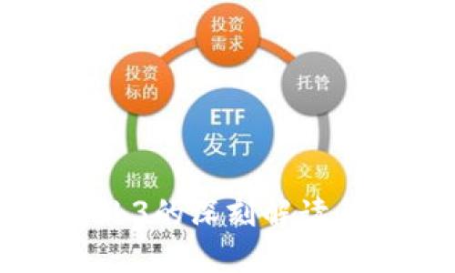 国会对Web3的深刻解读与未来展望
