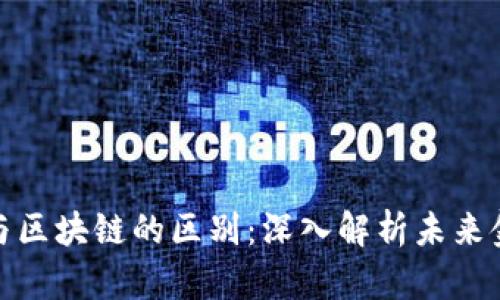 加密货币与区块链的区别：深入解析未来金融的基石