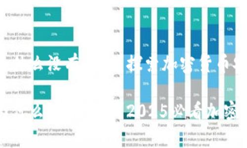 比特派钱包为什么没有私钥？探索加密货币安全的新视角

比特派钱包为什么没有私钥？2025必看加密货币安全解读
