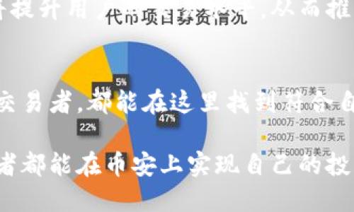 zanbi了解币安交易所：加密货币投资的最佳选择与收益分析/zanbi

币安, 加密货币, 交易所, 投资, 数字资产/guanjianci

引言：币安交易所的崛起
自2017年成立以来，币安交易所迅速崛起为全球最大的加密货币交易平台之一。其成功的原因不仅在于它广泛的交易对和流动性，还有其用户友好的界面和较低的交易费用。作为一名拥有多年加密货币投资经验的用户，我认为币安是新手和资深交易者的理想选择。本文将深入探讨币安交易所的各个方面，包括其功能、优点，以及如何最大化收益。

币安交易所的功能多样性
币安提供了丰富的功能，适合不同类型的用户。从基本的现货交易到复杂的期货和期权交易，币安应有尽有。其交易界面直观，允许用户轻松快速地进行交易。此外，币安还提供了去中心化交易平台（DEX），用户可以在不依赖中心化交易所的情况下进行交易，增加了安全性和隐私。

一个令人印象深刻的功能是币安的“完全可调交易视图”，允许用户根据他们的技能水平和偏好进行界面调整。这种个性化的设置提高了用户体验，使得无论是刚入门的新手还是经验丰富的老手，都能找到合适的方式进行交易。

安全性：币安的保障
在加密货币交易中，安全性始终是用户最为关心的问题之一。币安在这一点上做得相对出色。他们采用了多种安全措施来保护用户资产，包括冷存储、大额保险和双重身份验证等。此外，币安还会定期进行安全审计，以确保他们的系统在不断变化的安全威胁中保持强大。

实际上，币安在2019年遭遇了一次重大的黑客攻击，但他们迅速采取措施，偿还了受到影响的用户。这一事件虽然引起了广泛的关注，但币安的应对方式及其安全保障措施让用户对其安全性有了更多信任。

低交易费用和奖励机制
币安的另一个显著优势是其低交易费用。与其他交易所相比，币安的交易费用非常具有竞争力，通常在0.1%左右。此外，用户可以选择使用BNB（币安币）进行交易，以享受额外的费用折扣。

币安还推出了多种奖励机制，吸引用户进行交易。例如，用户可以通过参与币安的“任务中心”领取代币奖励，或通过参加“币安质押”获得利息。这些奖励机制不仅鼓励了用户的活跃度，也提升了用户的投资回报率。

应对市场波动的策略
作为一名投资者，我深知加密货币市场的波动性。事实上，市场的剧烈波动既是风险也是机会。币安提供了一些高效的工具，帮助用户更好地应对这种波动。例如，其止损单和止盈单功能使用户能够在市场波动时保护自己的投资。在我个人的交易经历中，使用止损单帮助我有效减少了潜在的损失。

用户支持和社区互动
币安不仅在交易功能和安全性上表现出色，其用户支持服务同样值得称赞。币安提供24/7的客户支持，用户可以通过多种渠道获得帮助。此外，币安还建立了一个活跃的社区，用户可以在平台上互相交流经验，从而共同成长。

在我的投资旅程中，我经常参与币安论坛与其他投资者讨论市场趋势与投资策略。这样的互动让我在分析市场时获得了更多的视角，真正体会到社区的力量。

总结：选择币安的原因
正如我在上文中所提到的，币安交易所凭借其多样的功能、安全保障和低交易费用，成为了全球加密货币交易者的首选平台。而且，在这个日益增长的数字资产市场中，选择一个可靠的交易所至关重要。

无论你是想进行简单的现货交易，还是有意深入挖掘期货和期权市场，币安都能满足你的需求。结合个人经验与市场表现，选择币安，是投资加密货币的明智之举。

然而，我们也应保持警惕。在随着加密货币市场不断发展的同时，用户也需要不断学习与适应。了解市场、选择合适的交易策略，以及利用像币安这样的平台进行投资，都是提升自己投资收益的重要因素。

未来展望：币安与加密货币的前景
展望未来，随着区块链技术的不断进步和应用的广泛普及，加密货币市场将继续扩展。对于币安来说，如何在这个变化多端的市场中保持竞争力，将是他们面临的主要挑战。但从目前的迹象来看，币安仍在不断创新，推出新的产品与服务来满足用户需求。

在我的观察中，币安在教育和培训用户方面也做了大量工作，他们通过币安学院提供丰富的学习资源，帮助用户更好地理解区块链与加密货币。这种投入无疑将提升用户的交易水平，从而推动整个市场的发展。

结论：币安作为投资者的优选平台
综上所述，币安交易所凭借其广泛的功能、强大的安全性、低廉的交易费用以及卓越的用户支持，成为加密货币投资者的优选平台。无论是新手还是经验丰富的交易者，都能在这里找到符合自己需求的交易方式。未来，我期待看到币安在加密货币领域继续引领潮流，与用户一起探索更加丰富的投资世界。

作为一名投资者，我深信选择一个好的交易平台是成功的第一步。币安恰恰是这样的平台，为全世界的投资者提供了一个安全、高效的交易环境。希望每位投资者都能在币安上实现自己的投资目标，获得满意的收益！