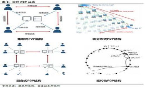 揭开区块链实物资产交易平台的神秘面纱：未来金融的颠覆者