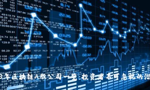 2023年区块链A股公司一览：投资者不可忽视的潜力股