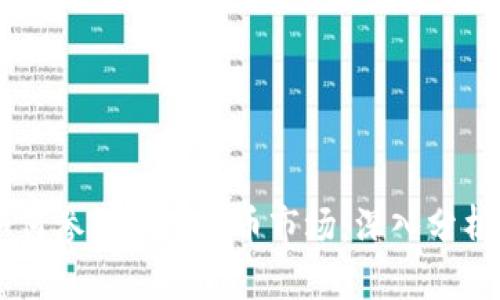 顶级投行如何参与加密货币市场：深入分析与未来展望