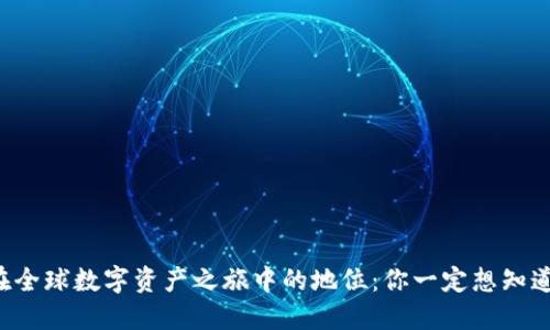 小狐狸钱包在全球数字资产之旅中的地位：你一定想知道的排名揭秘！