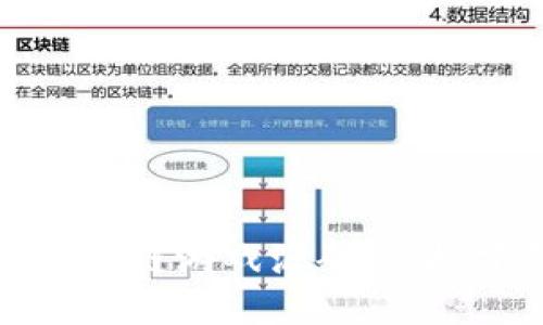 如何高效使用卡牌区块链游戏源码：从搭建到推广的全面指南