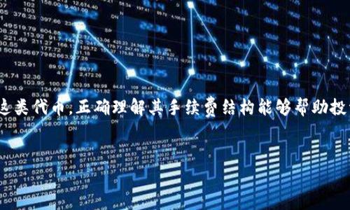 在这个快速发展的数字货币市场中，了解各种加密货币的交易机制和相关费用是至关重要的。尤其是对于像BNB这类代币，正确理解其手续费结构能够帮助投资者他们的交易成本。在本文中，我们将重点探讨Tokenim与BNB的手续费相关内容。以下是我们将要讨论的内容。


Tokenim与BNB交易手续费揭秘：如何你的加密交易成本