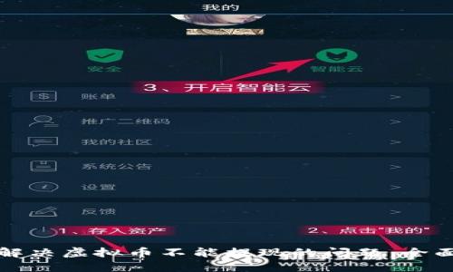 如何解决虚拟币不能提现的问题：全面指南