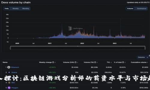 深入探讨：区块链游戏分析师的薪资水平与市场趋势