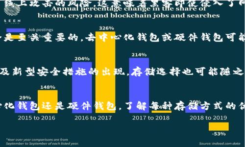 在讨论数字货币存储时，特别是对于像USDT这样的重要稳定币，许多人会问：“将USDT存放在钱包里究竟是个好主意吗？”为了让大家更好地理解这个问题，我们可以从几个主要部分进行全面分析。

数字货币的本质
数字货币，尤其是稳定币，如Tether（USDT），是基于区块链技术的一种新型资产。它的价值通常与某种法定货币（如美元）挂钩，目的是减少价格波动带来的风险。当我们提到将数字货币存放在钱包中时，实际上是在寻找一种安全和方便的存储方式。

存储选项概述
在选择存储USDT时，有几个主要的选项可供选择。首先，你可以选择交易所钱包，这意味着你将USDT存放在一个中央交易平台的账户中。其次，有去中心化钱包和硬件钱包等选择，后者被认为是更加安全的存储方式。

交易所钱包的优缺点
许多人选择将USDT存放在交易所钱包中，因为这样可以方便进行快速交易。然而，交易所钱包的安全性受到交易平台本身的影响。如果平台遭到黑客攻击，用户资金可能面临风险。与此同时，交易所也可能对提取设有限制，这在某些情况下会给用户带来不便。因此，尽管交易所钱包使用方便，但安全性并不是最佳选择。

去中心化钱包的优势
相比之下，去中心化钱包独立于任何交易所，它给用户提供了完全的控制权。用户拥有自己的私钥，这意味着他们可以完全掌握自己的资金安全。与此同时，大多数去中心化钱包通常具有较高的安全性，因而可以有效地防止黑客的攻击。不过，使用去中心化钱包也要求用户具备一定的技术知识，初学者可能需要一点时间来熟悉其操作方式。

硬件钱包：安全的堡垒
对于那些希望以极高的安全性存储USDT的用户而言，硬件钱包是一种理想选择。硬件钱包如Ledger和Trezor等，将私钥直接存储在设备中，避免了线上攻击的风险。这意味着黑客即使侵入了网络，也无法获取到你的资产。然而，硬件钱包的成本相对较高，而设备的丢失或损坏也可能导致资产的丧失，因此用户需要小心保护好自己的钱包。

存放USDT的个人策略
在决定将USDT存储在哪种钱包之前，用户需要先明确自己的需求。例如，如果你是一个频繁交易者，可能会更倾向于交易所钱包，而如果你觉得安全是至关重要的，去中心化钱包或硬件钱包可能更适合你。同时，建议将资产分散存储，避免将所有的USDT存在一个地方，从而降低潜在风险。

市场变化对存储策略的影响
数字货币市场的波动性和变化始终快速且不可预测。因此，用户在选择存储USDT的方式时，应随时关注市场动态和技术进步。随着监管政策的变化及新型安全措施的出现，存储选择也可能随之变化，因此应该灵活应对。

结论
总之，将USDT存放在钱包中的方式是多样化的，用户应依据自身的风险承受能力、交易频率和安全需求来做出选择。无论是选择交易所钱包、去中心化钱包还是硬件钱包，了解每种存储方式的优缺点都有助于保护自己的资产。谨慎评估、明智决策将是你在数字货币投资中获得成功的关键。

通过以上内容，相信大家对如何存储USDT有了更深入的了解。希望你能在这片数字货币的海洋中安全驶航。