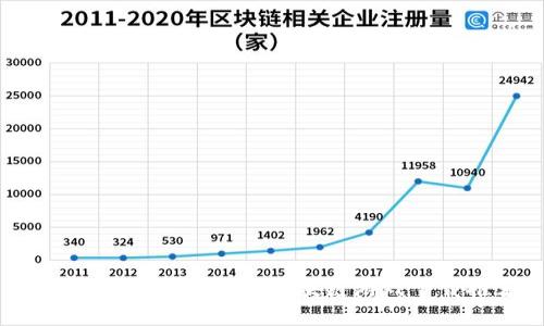 2023年5款最佳iOS区块链游戏下载推荐