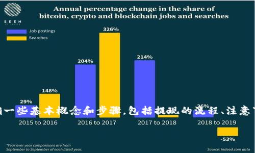 在讨论如何将BitP（假设是指某种加密货币交易平台）里的资金提现到银行卡时，首先需要明确一些基本概念和步骤，包括提现的流程、注意事项等等。这样的内容不仅对用户有帮助，还有助于提升网站的排名。以下是我们后的内容结构。

如何快速简便将BitP资金提现到银行卡