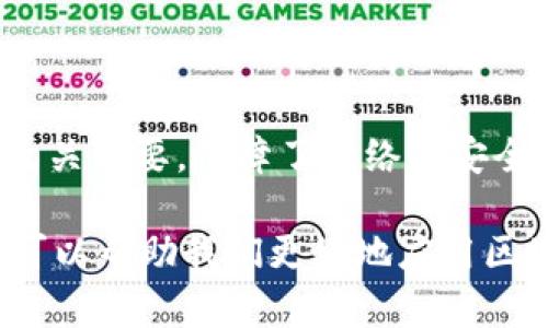 区块链是一种革命性的技术，主要由多个核心成分构成。了解这些成分，不仅帮助我们更好地理解区块链的运作原理，还能帮助我们在实际应用中解决复杂问题。以下是区块链的主要成分：

### 1. 区块（Block）

区块是区块链的基本单元。每一个区块都包含了一定数量的交易记录、时间戳、上一个区块的哈希值以及本区块的哈希值。每个区块通过加密哈希值链结成块，从而确保数据的一致性与安全性。

### 2. 链（Chain）

链是由多个区块按时间顺序连接构成的结构，每一个区块通过哈希值关联到前一个区块，形成一个不可篡改的数据链。这里的“链”不仅体现了区块之间的关联，也意味着区块链技术的去中心化特征。

### 3. 节点（Node）

节点是区块链网络中参与者的计算机设备，每个节点都拥有完整的区块链数据副本，并共同维护网络的安全和完整性。节点可以是矿工节点（负责验证交易和打包区块）、全节点（保存完整区块数据）以及轻节点（保存部分数据）。不同类型的节点在保证系统去中心化和数据一致性方面各司其职。

### 4. 私钥与公钥（Key Pairs）

区块链中的私钥和公钥是一种加密方式，用于实现用户身份的验证与交易的安全。用户通过公钥生成地址并进行收款，而私钥则用于签名交易，确保只有拥有私钥的用户才能发起交易。失败的私钥管理可能导致资产的丢失，因此该系统的安全性非常依赖于关键的管理。

### 5. 共识机制（Consensus Mechanism）

共识机制是区块链网络中最重要的组成部分之一，它决定了节点如何达成一致，使区块链数据在分布式环境中保持同步。不同的共识机制（如工作量证明PoW、权益证明PoS等）会影响到区块链的性能、安全性以及能耗。

### 6. 智能合约（Smart Contracts）

智能合约是一种自动执行、不可更改的合约。一旦部署在区块链上，智能合约会根据预设条件自动执行，从而减少了人为干预和审核的需求。这使得区块链在金融、供应链及其他领域的应用变得更加高效。

### 7. 交易（Transaction）

交易是区块链网络传递信息的基本单元，包括资产的转移、合约的执行等。在区块链中，交易是通过数字签名和验证的方式进行记录和确认，确保数据的安全和可追溯。

### 8. 交易费用（Transaction Fees）

为了激励矿工在区块链中验证交易和打包区块，用户通常需要支付一定的交易费用。不同的共识机制和网络状况会影响交易费用的高低。

### 9. 侧链（Side Chains）

侧链是一种与主链平行的区块链，它可以与主链进行数据传输。侧链的主要目的是为了扩展主链的功能，减少主链的负担，提高整体网络的效率。

### 10. 共识规则（Consensus Rules）

共识规则定义了节点如何形成对区块链状态的共识，确保所有节点在特定时间内拥有相同的数据版本。这些规则对于区块链的运行至关重要，保障了网络的安全性和可靠性。

总结来说，区块链是一个复杂而富有层次的系统，由众多关键成分协作来实现去中心化、安全和透明的数据管理。深入理解这些成分，可以帮助我们更好地应用区块链技术解决实际问题。