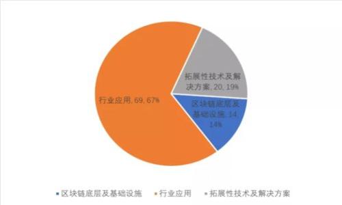 解决比特币钱包网址打不开问题的终极指南