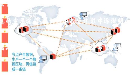 数字货币期权是一种创新的金融工具，允许投机者和投资者根据未来某一特定时间的数字货币价格进行交易。这种工具与传统的期权类似，但它们是在数字货币市场中进行的。数字货币期权的交易和运行并不完全无手续，实际上，它们受多种因素的影响。接下来，我们将详细探讨数字货币期权的各个方面，包括其基本概念、交易流程以及可能涉及的手续。

什么是数字货币期权？
数字货币期权是一种合约，赋予持有者在未来特定时间以特定价格买入或卖出某种数字货币的权利，而非义务。它的基本形式可以分为两种：看涨期权和看跌期权。持有看涨期权的投资者可以在未来按约定的执行价格购买数字货币，而持有看跌期权的投资者则可以在未来按约定的执行价格出售数字货币。

数字货币期权的交易流程
交易数字货币期权通常涉及选择交易平台，创建账户，存入资金，以及根据市场状况进行交易等几个步骤。首先，用户需要注册支持数字货币期权交易的交易平台，并完成相关的身份验证程序。其次，用户需要存入一定量的资金（通常是以法定货币或数字货币的形式），以满足交易所的最低资金要求。

一旦账户开通并存入资金，投资者就可以查看市场上可用的期权合约，选择合适的合约进行交易。在选择合适的合约时，投资者需要考虑执行价格、到期时间和市场条件等因素。在决定购买合约前，了解市场趋势及相关分析也是非常重要的。

数字货币期权的手续层面
尽管数字货币期权为交易者提供了多样化的投资机会，但它们也存在一定的手续。首先，注册账户时，交易所通常要求提交个人信息和证明文件，以符合反洗钱（AML）和了解你的客户（KYC）等法规。这些手续不仅是为了确保交易的合法性和安全性，也在一定程度上保护了投资者的权益。

其次，在进行数字货币期权交易之前，可能还需要签署相关的交易协议或合约，确保双方的权益和义务。这些文件通常包括期权的条款、条件和费用结构等。了解这些文件的内容是非常必要的，以帮助投资者做出更明智的决策。

数字货币期权的实用性与风险
从实用性角度看，数字货币期权能够帮助投资者进行对冲操作，降低市场波动对投资的影响。投资者可以通过购买看跌期权来保护自己的持仓，避免在市场下跌时遭受重大损失。此外，期权交易也提供了更大的灵活性，允许投资者在不同的市场条件下采取不同的策略。

然而，期权交易并非没有风险。期权的定价复杂，投资者需要理解相关的资金管理和风险控制策略，以避免因市场不利变化而导致的资金亏损。此外，由于数字货币市场的波动性和不确定性，期权的价值可能会大幅波动，这增加了交易的风险。

我的个人经历与看法
回想起我刚接触数字货币和期权交易的那段时间，我既兴奋又忐忑。当时，我也曾怀疑数字货币能否成为一种长期投资的方案。好奇心驱使我踏入这个领域，不过也曾面临很多挑战和困惑。在首次交易期权时，我花了大量时间去研究市场动态和相关策略。初期我犯过不少错误，比如忽略了手续费的问题，这让我意识到即使是小额的手续费，在频繁交易中也会累积成可观的损失。

经历了这些起伏后，我欣赏到数字货币期权所带来的灵活性，同时也更加意识到风险控制的重要性。不论是投资还是交易，了解自己所处市场的变化都是成功的关键。

未来展望与思考
随着区块链技术的不断发展，数字货币的持续创新，数字货币期权市场也在不断扩展与成熟。未来，我们或许会看到更多类型的金融工具应运而生，改变传统投资者的交易方式。对我而言，持续学习与适应是保持竞争力的方式。

在这个瞬息万变的市场中，我们需要保持灵活与警觉，理性分析以制定最佳策略，将风险控制放在首位。此外与同行进行经验分享，或者参与社区讨论也是一个获取信息的重要途径。正如我在投资过程中逐渐明白的：持续学习，才是应对金融市场变化的最佳武器。

结论
总的来说，数字货币期权为投资者提供了更多的交易机会和风险管理工具，但它们也伴随着复杂的手续和潜在的风险。了解交易规则、手续和市场动态，将有助于投资者在此领域中取得成功。对于那些希望挖掘数字货币潜力的投资者来说，数字货币期权无疑是一个值得关注的方向。

数字货币期权：新金融工具的实用价值解析