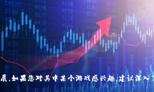   2023年十大区块链财富游戏排行榜：投资者必看机会/  

 guanjianci 区块链游戏, 财富游戏, 加密货币, 投资机会/ guanjianci 

引言
随着科技的迅速发展，区块链技术逐渐渗透到各个领域，尤其是在游戏行业，其独特的去中心化和可追溯性吸引了大量用户和投资者。区块链财富游戏的兴起使得玩家不仅能享受到游戏乐趣，还能够通过参与游戏获得实际收益。2023年，这一趋势愈加明显，许多新兴的区块链财富游戏相继诞生，吸引着全球玩家的参与。

什么是区块链财富游戏？
区块链财富游戏是一种基于区块链技术创建的在线游戏，玩家可以通过游戏内购买道具、参与交易或完成特定任务来赚取加密货币或其他虚拟资产。与传统游戏相比，区块链游戏的独特之处在于玩家拥有真正的资产所有权，游戏内的资产可以在不同平台间进行转售、交易或持有。

2023年十大区块链财富游戏
在此，本文将为您介绍2023年十大区块链财富游戏排行榜，让我们来看看这些游戏为何能在如此竞争激烈的市场中脱颖而出。

h41. Axie Infinity/h4
Axie Infinity 是区块链游戏领域的先行者，自2018年以来一直处于市场的前沿。玩家通过饲养、对战和交易可爱的虚拟生物“Axies”来获得收益。由于其独特的玩法和可爱的角色设计，Axie Infinity吸引了全球大量玩家，尤其是东南亚地区，许多玩家以游戏为生。

h42. Decentraland/h4
Decentraland 是一个虚拟现实平台，玩家可以在其中购买、建造和交易虚拟土地。这个游戏的魅力在于虚拟土地的价值随着需求的增加而上升，玩家可以通过创造独特的体验和内容来吸引更多用户，从而实现盈利。

h43. The Sandbox/h4
The Sandbox 是一个结合了创造与游戏的开放世界，玩家可以创建、拥有和交易他们的游戏资产和体验。该游戏平台的多样性使得用户可以通过创造独特的游戏内容或开发自己的游戏逻辑而获利，吸引了众多开发者。

h44. Splinterlands/h4
Splinterlands 是一款基于卡牌的区块链游戏，玩家可以收集、交易和战斗。其独特的玩法让玩家能够通过参与赛事获得奖励，同时还可以交易稀有卡牌，增加游戏的深度和趣味。

h45. Illuvium/h4
Illuvium 是一款集角色扮演与探险于一体的开放世界游戏，玩家在其中寻找稀有的生物和资源。该游戏通过其出色的图形和动态的游戏机制，吸引了大量玩家，并且潜在的收益也让投资者对此游戏充满期待。

h46. CryptoKitties/h4
CryptoKitties 作为区块链游戏的元老，在全球范围内引起了极大关注。玩家可以饲养、繁殖和交易虚拟猫，通过独特的基因变异使每只猫具有独特性。尽管CryptoKitties 发布于相对较早的阶段，但它依然在玩家中保持一定的热度。

h47. My Neighbor Alice/h4
My Neighbor Alice 是一个以农场和社交为主题的游戏，玩家可以购买土地、建造家园并与其他玩家互动。游戏中的资产通过区块链技术进行保护，玩家可以通过交易或提升自己的农场来获利，适合喜欢社交互动的玩家。

h48. Star Atlas/h4
Star Atlas 是一个结合了科幻与策略的区块链游戏，玩家可以在宇宙中探索、交易和战斗。游戏的画面和背景设定将玩家引入一个宏大的宇宙探险之中，每一次的收藏和投资都有可能带来丰厚的回报。

h49. Lost Relics/h4
Lost Relics 是一款动作冒险类型的游戏，玩家可以在其中探险、战斗并获得丰富的物品和奖励。游戏强调区块链技术的使用，玩家的获得物品完全归自己所有，能够在市场上进行交易。

h410. CryptoBlades/h4
CryptoBlades 是一款极具策略性的角色扮演G RPG游戏，玩家可以通过战斗获得技能和角色提升。不同于其他游戏的是，战斗的胜利与否不仅依赖于角色能力，还需策略与判断。此外，玩家可以将角色和技能在市场上交易，实现收益。

区块链财富游戏的优势
区块链财富游戏的魅力多种多样，其中一些关键优势让它们在市场中脱颖而出：
首先，玩家对虚拟资产的所有权和控制权是吸引他们的重要因素。通过区块链技术，玩家可以真正拥有游戏中的资产，而不再是将这些资产寄存于游戏开发者手中。
其次，许多区块链游戏鼓励玩家的投入与创造。玩家不仅可以享受游戏，还能够通过自己的创造力获得收益，从而激发了参与的热情。
另外，区块链游戏通常是基于社区参与的，许多决定和发展方向都是由玩家社区共同决定，增强了用户的参与感和归属感。
最后，由于区块链的透明性和去中心化特性，玩家可以在游戏中进行公平的交易，与此同时，游戏的经济模型也更具吸引力。

投资区块链财富游戏的注意事项
尽管区块链财富游戏前景广阔，但潜在的风险也不容忽视。在投资之前，玩家应该考虑以下几点：
首先，了解游戏的经济模型及其可持续性非常重要。评估游戏的市场需求和用户基础，可以帮助投资者判断是否值得参与。
其次，玩家应该关注游戏开发团队的背景和项目的透明度。一个可靠的团队能够增加游戏成功的机会。
此外，玩家应警惕市场的波动性。区块链资产的价值可能随市场情况而大幅波动，了解并准备好应对这种波动是投资的关键。

结尾
2023年，区块链财富游戏为投资者和玩家提供了前所未有的机会。尽管市场竞争激烈，但依然有出色的项目不断涌现，让人期待未来的发展。如果您对其中某个游戏感兴趣，建议深入了解其机制和社区动态，再谨慎做出投资决策。祝您在区块链财富游戏的世界中玩得开心，收获丰厚！