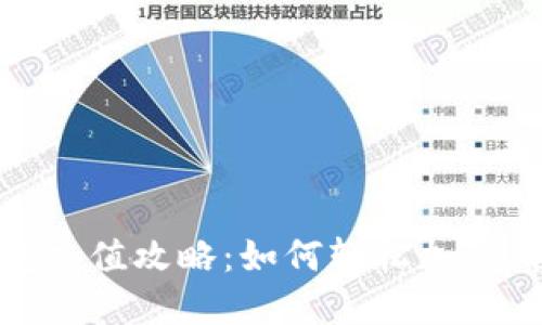 Gopay钱包充值攻略：如何轻松加钱，快速到账！