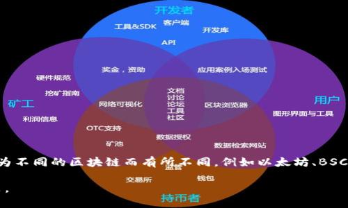 TPWallet 的代币合约地址可以在其官方网站或相关区块链浏览器上找到。具体的代币合约地址可能会因为不同的区块链而有所不同，例如以太坊、BSC（币安智能链）等。如果您需要具体的代币合约地址，请访问 TPWallet 的官方网站或查阅相关的社区公告。

切记，在进行任何加密货币交易或投资时，务必小心，确保信息来源的可靠性，以避免诈骗或错误的投资决策。