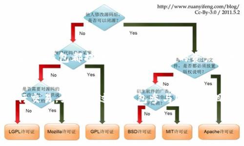   如何在电脑上下载并安装TP钱包？ / 

 guanjianci TP钱包, 电脑下载, 钱包安全, 数字货币 /guanjianci 

引言
数字货币的迅猛发展，使得越来越多的人开始涉足这一领域。而TP钱包，作为一款功能强大的数字货币钱包，凭借其用户友好的界面和高安全性，成为了许多投资者的首选。那么，你是否也在考虑如何在电脑上下载TP钱包呢？这篇文章将详细指导你下载和安装TP钱包，并为你提供一些相关的知识和技巧。

什么是TP钱包？
TP钱包，全名为“Trust Wallet”，是一款多功能的数字货币钱包，支持多种区块链资产的存储和管理。它不仅能够安全地存储你的数字货币，还提供了便捷的交易功能，支持在去中心化交易所（DEX）进行交易。TP钱包具有支持多种类型的代币、私钥管理安全性高、界面简洁易用等优点，因此吸引了众多用户使用。

为什么选择在电脑上下载TP钱包？
虽然TP钱包也有移动应用，但在电脑上使用TP钱包有其独特的优势。例如，大屏幕提供了更好的视觉体验，操作更加流畅，方便用户进行复杂的操作。此外，电脑的存储和安全性相对较高，这使得用户可以更安全地管理他们的数字资产。你是不是也觉得在大屏幕上操作会更舒服呢？

如何在电脑上下载TP钱包
接下来，让我们一步一步来看看如何在电脑上下载TP钱包。首先，你需要访问TP钱包的官方网站。确保你访问的是官方渠道，以避免下载到假冒或恶意软件。

ul
    listrong第一步：/strong打开你的浏览器，输入TP钱包的官方网站URL（例如：trustwallet.com）。/li
    listrong第二步：/strong在首页，你可以找到“下载”或“获取钱包”的按钮。点击它。/li
    listrong第三步：/strong选择适合你操作系统版本的下载链接。如果你的电脑是Windows系统，选择Windows版；如果是Mac，则选择Mac版。/li
    listrong第四步：/strong等待下载完成。/li
/ul

完成上述步骤后，你已经成功下载了TP钱包的安装文件。接下来就是安装过程了。

安装TP钱包
strong安装TP钱包非常简单：/strong
ul
    listrong第一步：/strong双击下载的安装文件，以开始安装程序。/li
    listrong第二步：/strong点击“下一步”按钮，接受软件使用协议。/li
    listrong第三步：/strong选择安装路径，通常建议使用默认路径。/li
    listrong第四步：/strong点击“安装”按钮，等待安装完成。/li
/ul
安装完成后，你可以选择立即启动TP钱包，或者稍后从桌面快捷方式启动。

如何使用TP钱包
成功安装TP钱包后，你可能迫不及待地想知道如何使用它来管理你的数字资产。打开TP钱包后，你会看到一个友好的用户界面。在这里，你可以创建一个新的钱包，或者导入已有的钱包。

创建新钱包
如果你是首次使用TP钱包，选择“创建新钱包”。系统会提示你备份你的助记词，这一点非常重要。你需将助记词抄写在一个安全的地方，确保它不被他人获取。你是不是在想，为什么备份助记词这么重要呢？这就是你恢复钱包的唯一方式。如果你丢失了助记词，你的钱包和资产可能会永久失去。

导入已有钱包
若你已经拥有一个TP钱包，可以选择“导入已有钱包”，然后输入你的助记词或私钥。请务必小心，确保在安全的环境下进行此操作。

增加你的数字资产
一旦完成钱包设置，你就可以开始向钱包中添加数字资产了。这时，建议你熟悉如何接收和发送数字货币。你可以通过扫描二维码或直接复制地址来接收资产，而发送资金则需要输入对方的地址和金额。

TP钱包的安全要点
安全始终是存储数字资产时最重要的考虑因素之一。在使用TP钱包时，以下几点是十分关键的：
ul
    listrong定期备份：/strong确保定期备份你的助记词和私钥，存放在安全的地方。/li
    listrong开启2FA：/strong如果支持，开启双重身份验证，加强账户安全。/li
    listrong保持软件更新：/strong定期检查更新，以确保你使用的是最新版本，避免安全漏洞。/li
/ul

结论
通过上面的步骤，你已经掌握了如何在电脑上下载和安装TP钱包的全过程。无论你是刚刚入门的数字货币爱好者，还是经验丰富的投资者，TP钱包都提供了安全、便捷的资产管理方式。希望这篇文章能够帮助你更好地理解TP钱包，让你的数字货币之旅更加顺利！

问题与思考
在这篇文章中，我们探讨了一些关于TP钱包下载安装和使用的基本知识，但你是否还有其他想要了解的内容呢？比如如何在TP钱包中进行交易，如何通过TP钱包参与DeFi项目等等。如果你有这些问题，不妨在评论区与我们讨论，我们乐于为你解答！

最后，记得安全使用你的数字资产，祝你在数字货币的世界中一切顺利！