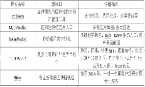 全面解析各种比特币钱包：如何选择最适合你的数字货币储存方案