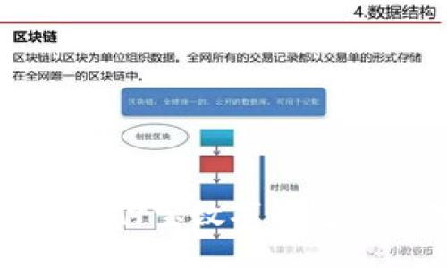 轻松掌握支付宝数字钱包的使用技巧
