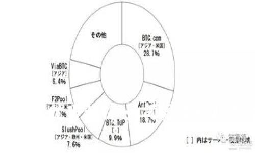 TP钱包挖矿技巧解析：如何高效赚取数字资产